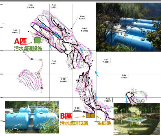 司馬庫斯部落A、B區汙水處理設施分布圖
