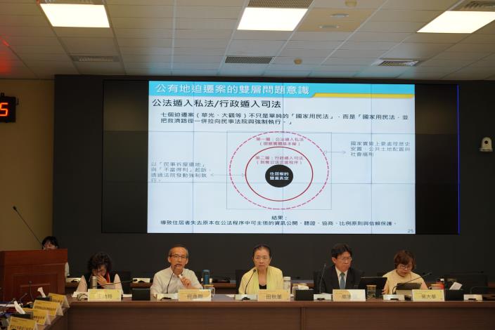 執行團隊何彥陞副教授說明本案期中階段初步觀察，並分析公有財產管理與迫遷議題之制度問題